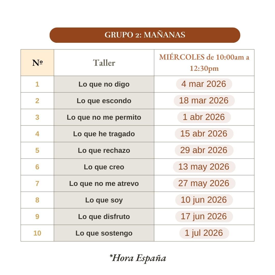 ¿Quién eres de verdad cuando (1)